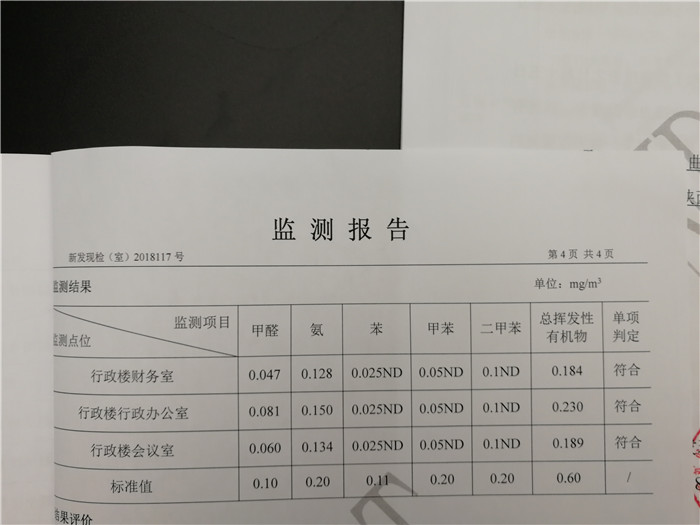 第三方CMA權(quán)威檢測(cè)報(bào)告