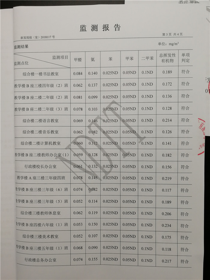 第三方CMA權(quán)威檢測(cè)報(bào)告